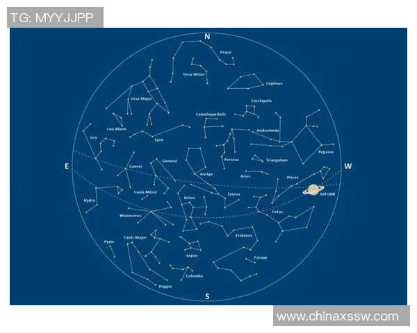 各大足球球星星座图高清展示与解读 足球与星座的完美结合